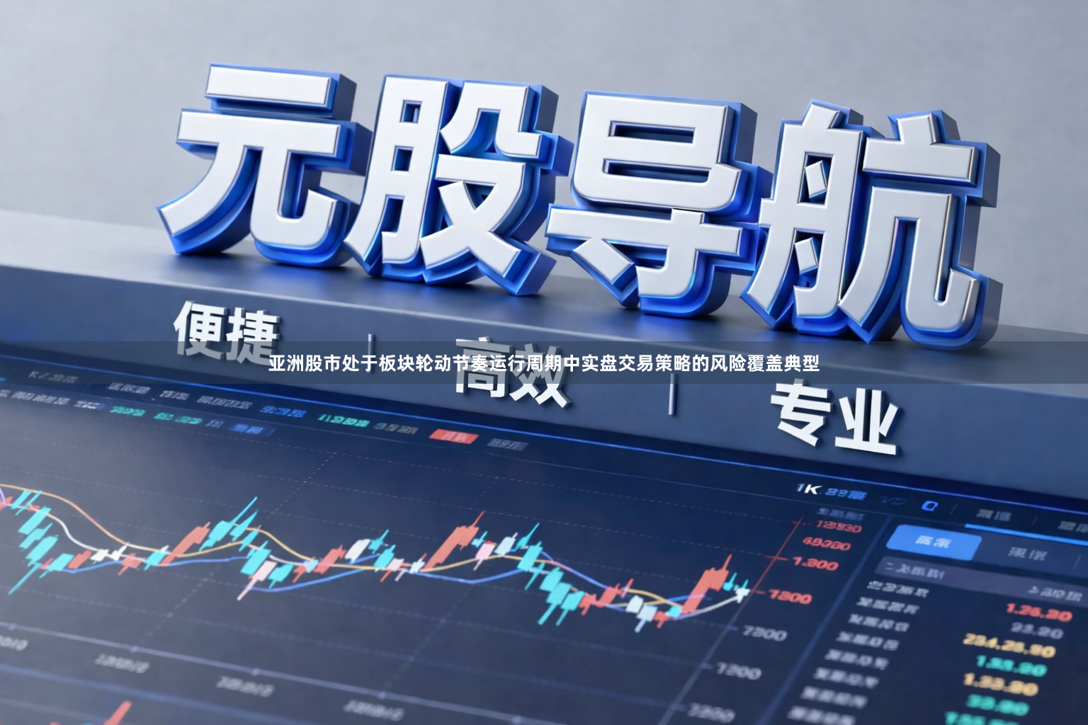 亚洲股市处于板块轮动节奏运行周期中实盘交易策略的风险覆盖典型